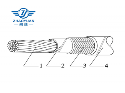 ZYY系列航空用聚酰亞胺/ 聚四氟乙烯復合絕緣電線電纜